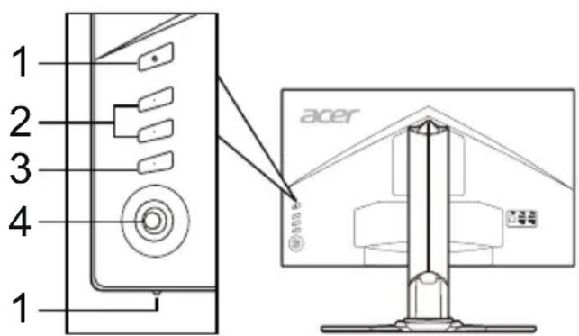 ACER Predator Z271U - Comenzi externe - 1