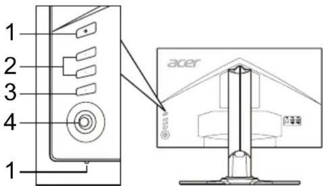 ACER Predator Z271U - Vonkajšie ovládače - 1