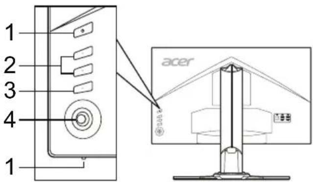 ACER Predator Z271U - Ulkoiset ohjauslaitteet - 1