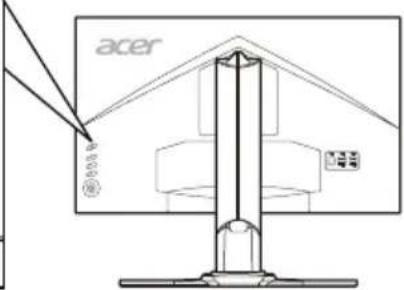 ACER Predator Z271U - 外部コnt口一 - 2