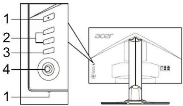 ACER Predator Z271U - Externakontroller - 1