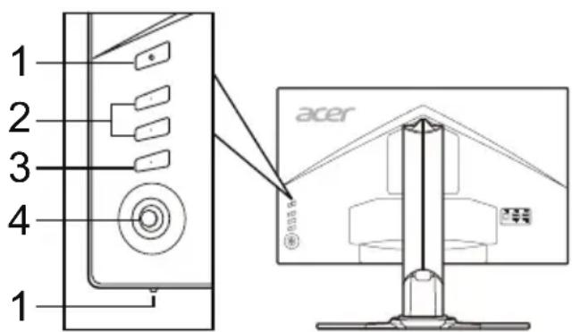 ACER Predator Z271U - EeWTepiKa oToiXεia eλEyxou - 1