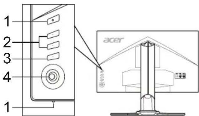 ACER Predator Z271U - Arejas vadiklas - 1