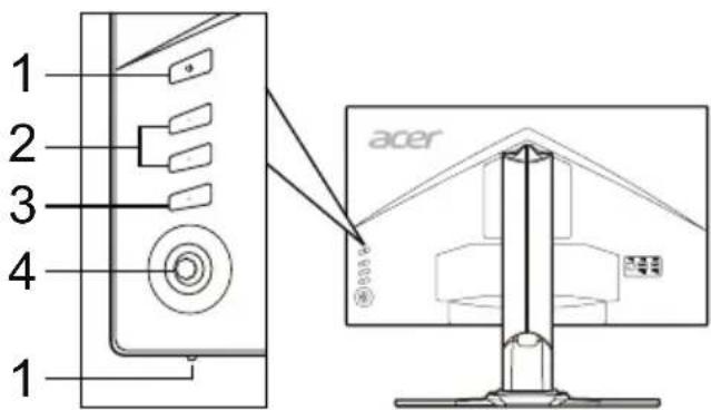 ACER Predator Z271U - Eksterne kontrollere - 1