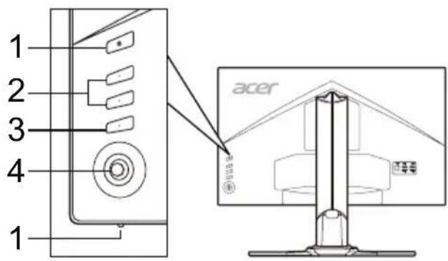 ACER Predator Z271U - Externí ovládací privky - 1