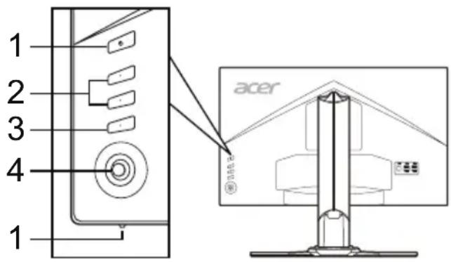 ACER Predator Z271U - Išorinai valdikliai - 1