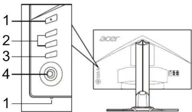 ACER Predator Z271U - 1