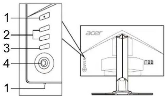 ACER Predator Z271U - Controles externos - 1