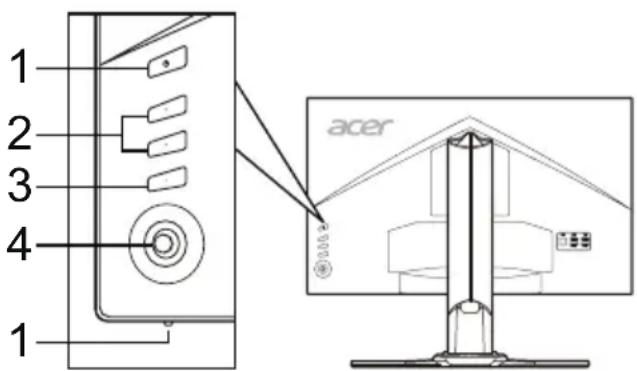 ACER Predator Z271U - Külső kezelöszervek - 1