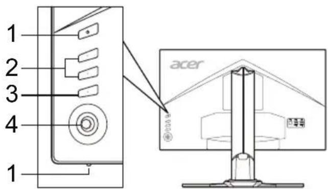 ACER Predator Z271U - 外部控制 - 1