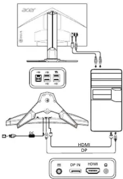ACER Predator Z271U - Commandes externes - 1