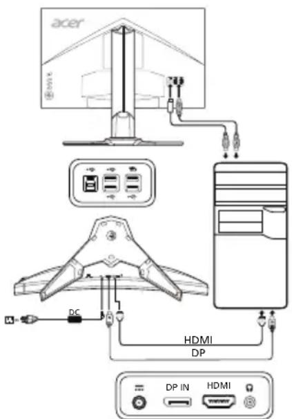 ACER Predator Z271U - BbHn6yToH3aynpaBneHne - 1