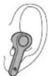 Boltune BTBH020 - Indossare gli Auricolari (Fig. 4) - 2