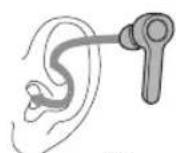 Boltune BTBH020 - Indossare gli Auricolari (Fig. 4) - 1