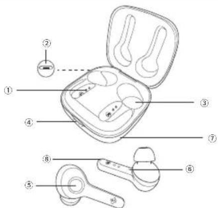 Diagram of an wireless earbuds with numbered parts for identification and assembly reference.