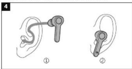Boltune BTBH020 - Wear the Earbuds (Fig. 4) - 1