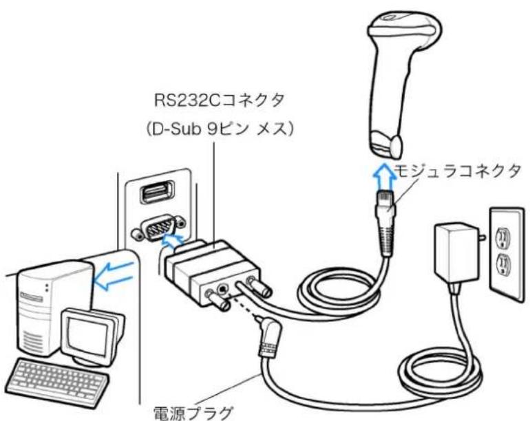 Unitech MS842 - RS232C キープルの接続例 - 1