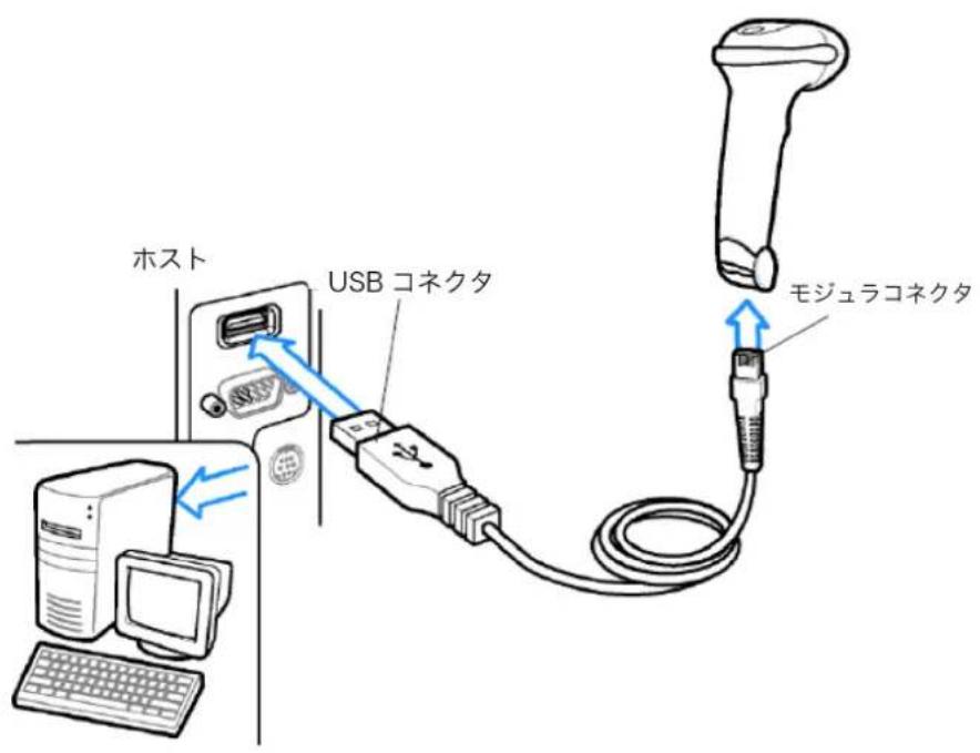 Unitech MS842 - USB キープルの接続例 - 1