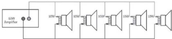 Power Dynamics PRS240 - 100V LINE SYSTEM - 1