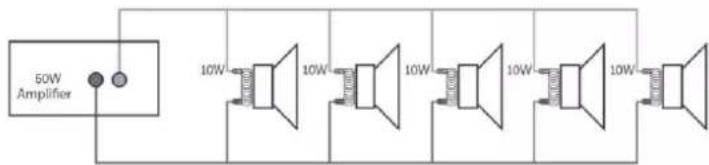 Power Dynamics PRS240 - SYSTEME LIGNE 100 V - 1