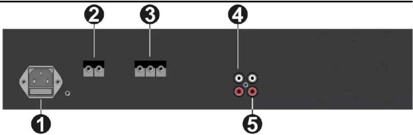 Power Dynamics PRS240 - ACHTERZIJDE - 1