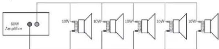 Power Dynamics PRS240 - SYSTEM RADIOWEZŁOWY 100V - 1