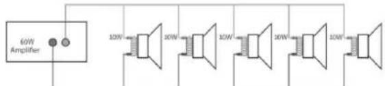 Power Dynamics PRS240 - 100V LINE SYSTEEM - 1