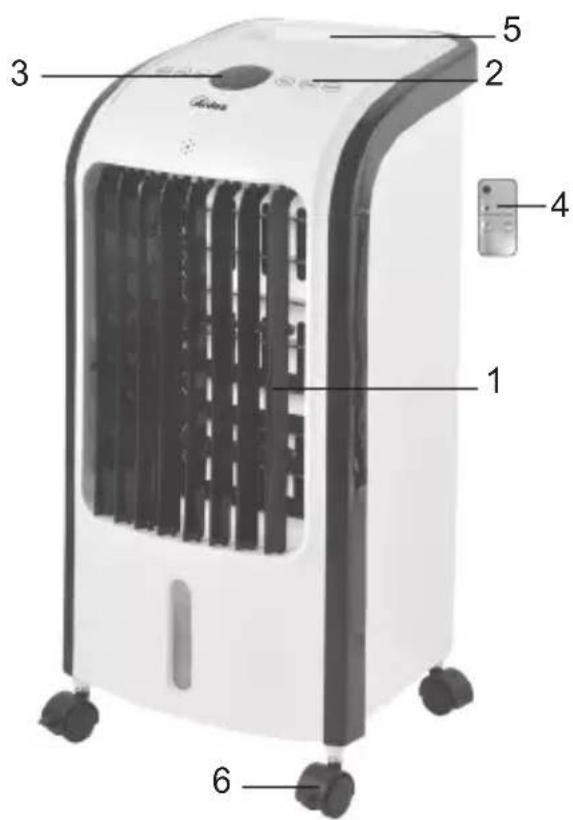 ARDES Eolo Mini Touch AR5R05T - Informations Techniques - 1
