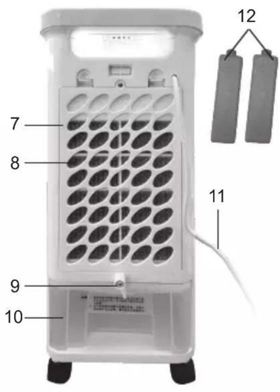 ARDES Eolo Mini Touch AR5R05T - Informations Techniques - 2