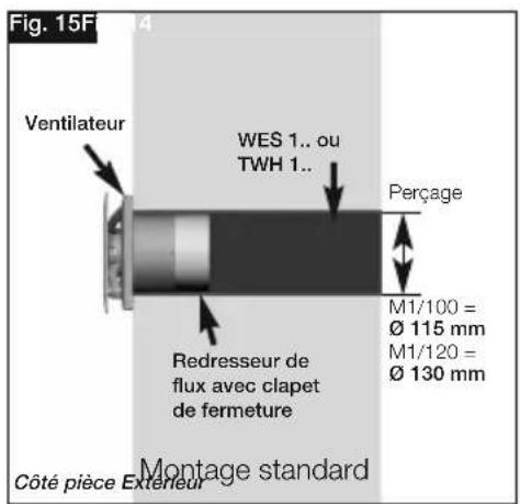 Helios M1120 - AVERTISSEMENT - 4