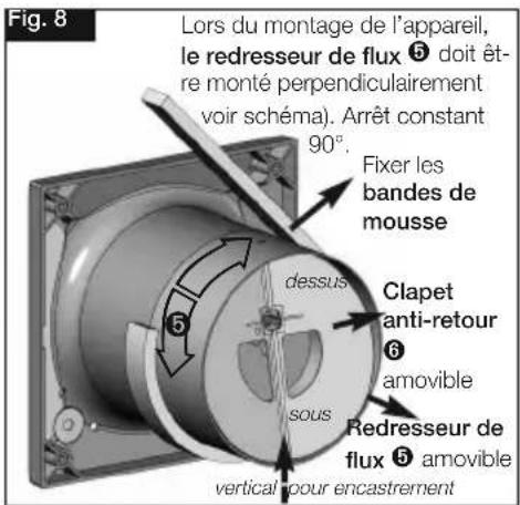 Helios M1120 - Clapet anti-retour et redresseur de flux - 1