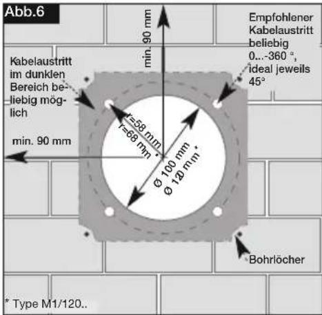 Helios M1120 - Kabelaustritt aus der Wand: - 1