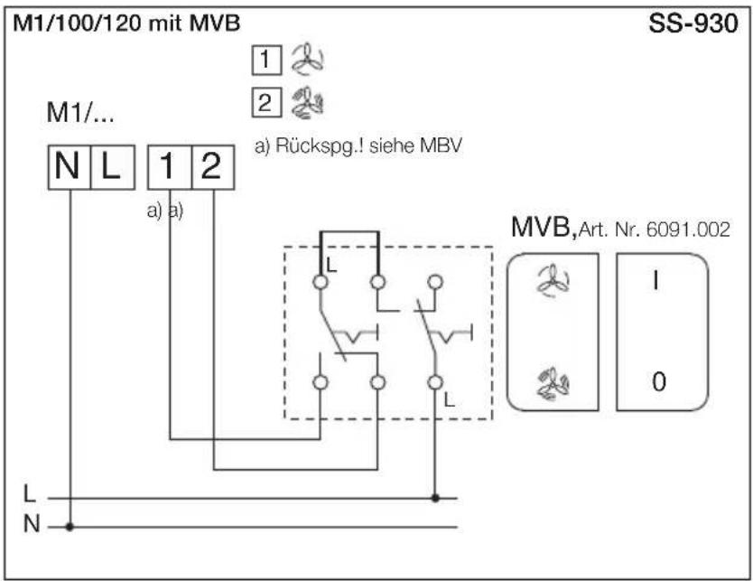 Helios M1120 - Fußnoten: - 1