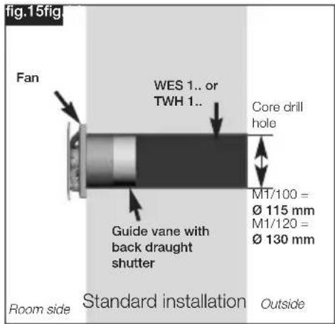Helios M1120 - WARNING - 4