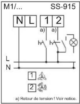 Helios M1120 - Plan de raccordement pour M1/100/120 (modèle standard) - 1