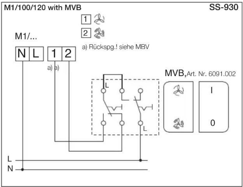Helios M1120 - Circuit diagram overview for M1/100/120 (Standard model) - 2