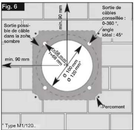 Helios M1120 - Sortie de câbles du mur - 1