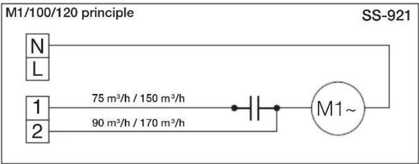 Helios M1120 - Footnotes: - 1