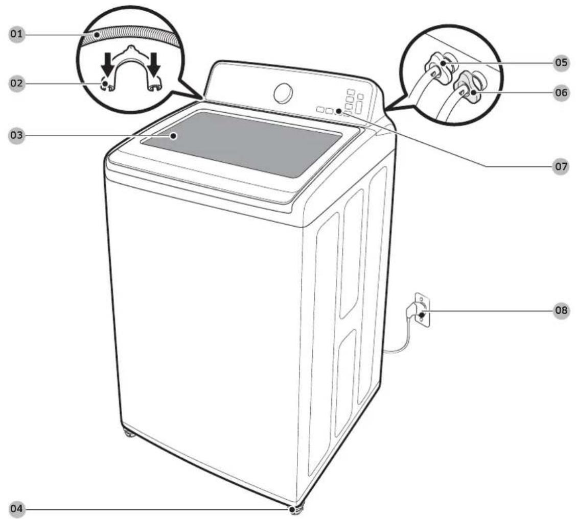 SAMSUNG WA50T7455AV - Présentation de votre lave-linge - 1