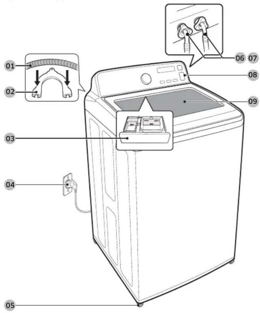 SAMSUNG WA45T3200AW - Présentation de votre lave-linge - 1