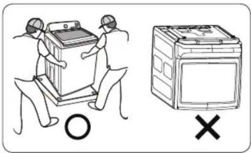 Diagram showing two workers installing a washing machine with a magnified view of the device and a cross symbol indicating cancellation.