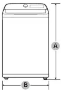 A B