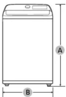 A B