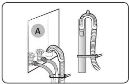 SAMSUNG WA52J8705MP - ÉTAPE 3 - Raccordement du tuyau de vidange - 1