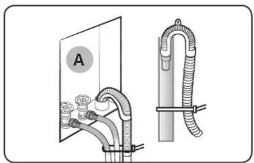 SAMSUNG WA52J8705MP - STEP 3 Connecting the drain hose - 1