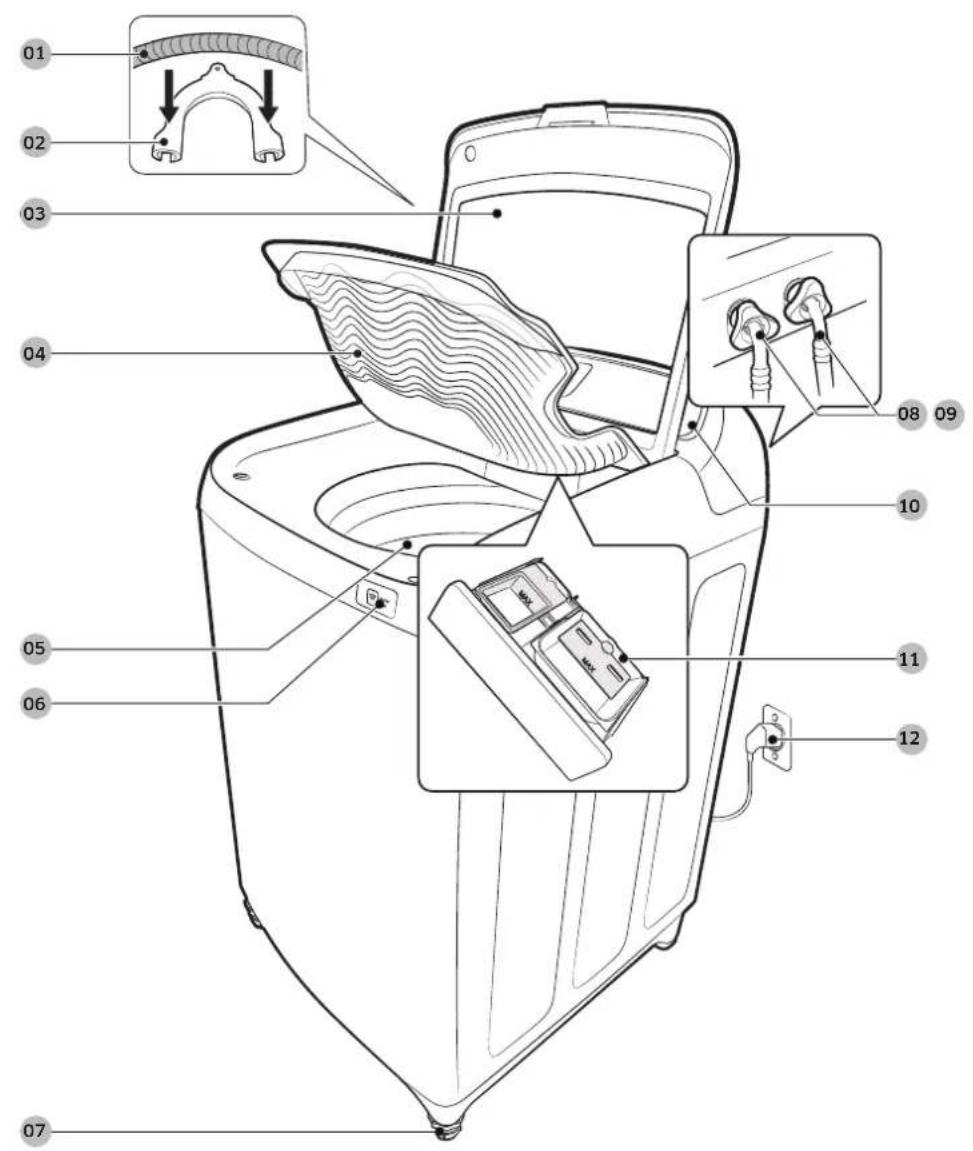 SAMSUNG WA52J8705MP - Présentation de votre lave-linge - 1