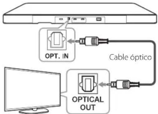 LG SoundPlate LAP440W - Uso del sincronismo del sonido LG (Óptico) - 2