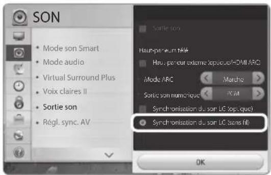 LG SoundPlate LAP440W - Configurez la sortie audio du téléviseur pour entendre le son au moyen de cet appareil : - 1