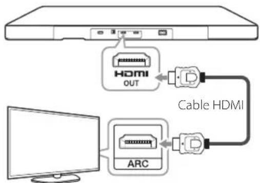 LG SoundPlate LAP440W - Connector - 1