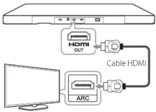 LG SoundPlate LAP440W - Conectar - 1